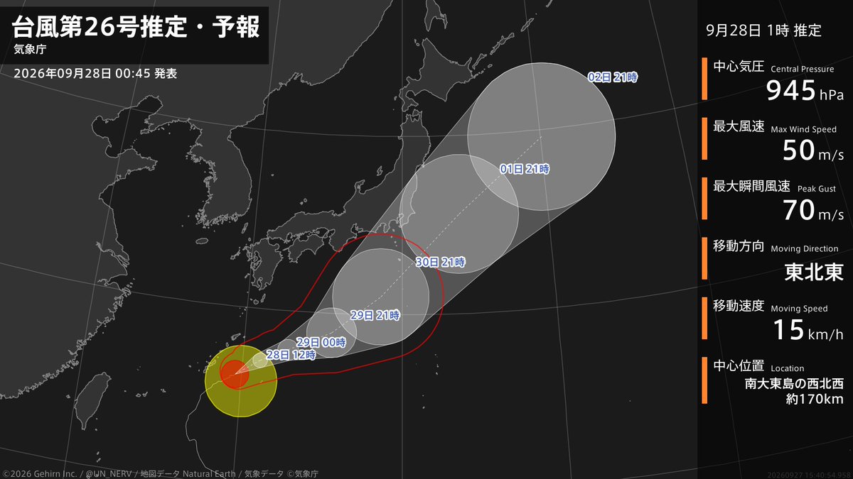 UN_NERV's tweet photo. 【台風第26号推定・予報 2026年09月28日 00:40】
非常に強い台風第26号（スリゲ）は、南大東島の西北西約170kmを1時間に15キロの速さで東北東に進んでいるとみられます。 https://t.co/tf4LpTbjC6