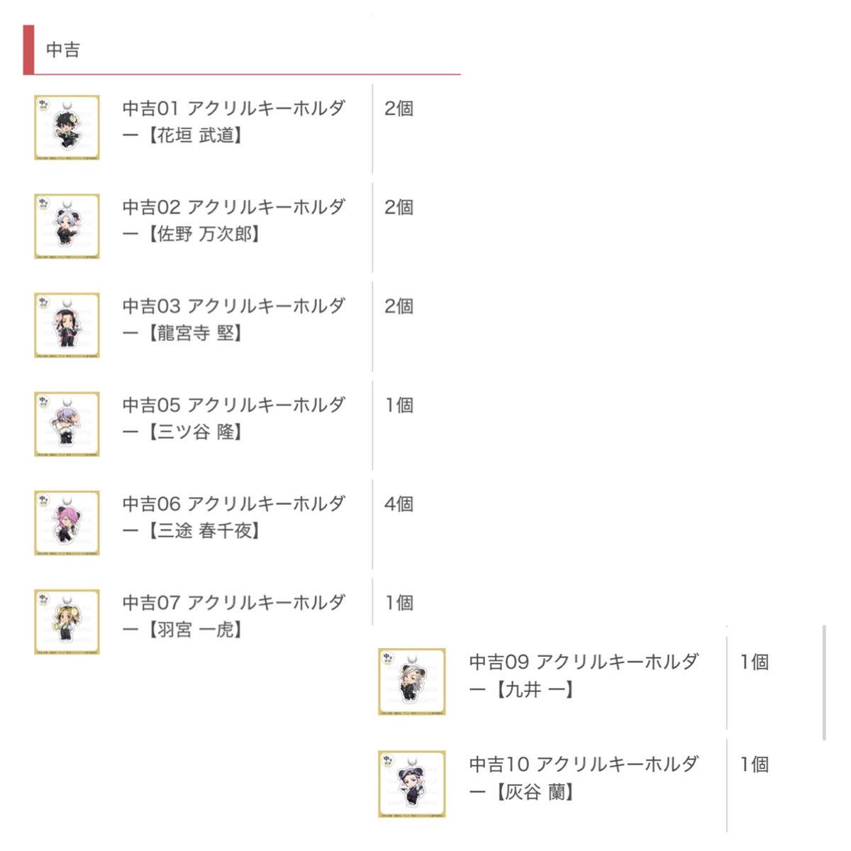 Y_stl989's tweet photo. 〖交換•譲渡〗まるくじ 東京リベンジャーズ 東リべ

譲：*花垣 佐野 *龍宮寺 松野 三ツ谷 三途 羽宮 *九井 蘭 竜胆
求：乾（大吉＞小吉＞中吉）or定価（+送料）

⭐️交換＞譲渡
⭐️大吉譲渡の場合は他賞の*を同数お迎え可能な方優先

📍都内お手渡しor郵送

検索からもお気軽にお声がけください💠 https://t.co/JAU4oHj0Ny