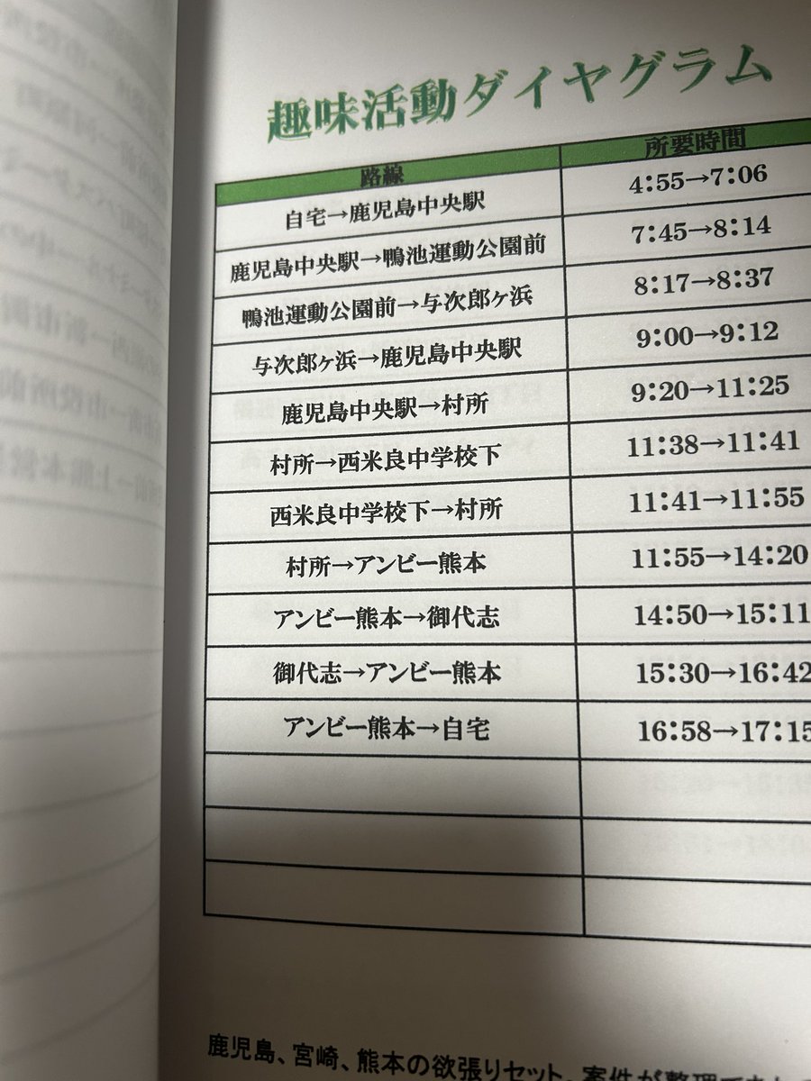 chlorobule0548's tweet photo. 過去の活動記録見返してたら、朝から鹿児島に行って西米良村を経由して合志市でも活動するという頭のおかしい活動を見つけた（西米良ちょい寄りは宮交762に乗りたかった） https://t.co/MuKgOpnqHG