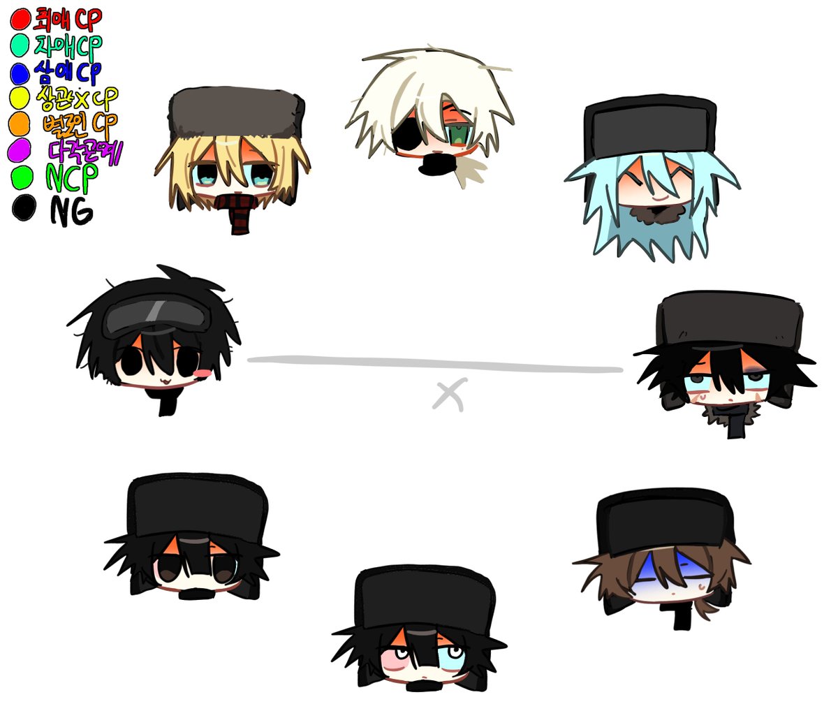 134xy's tweet photo. #oc https://t.co/UMNZKibr1i
