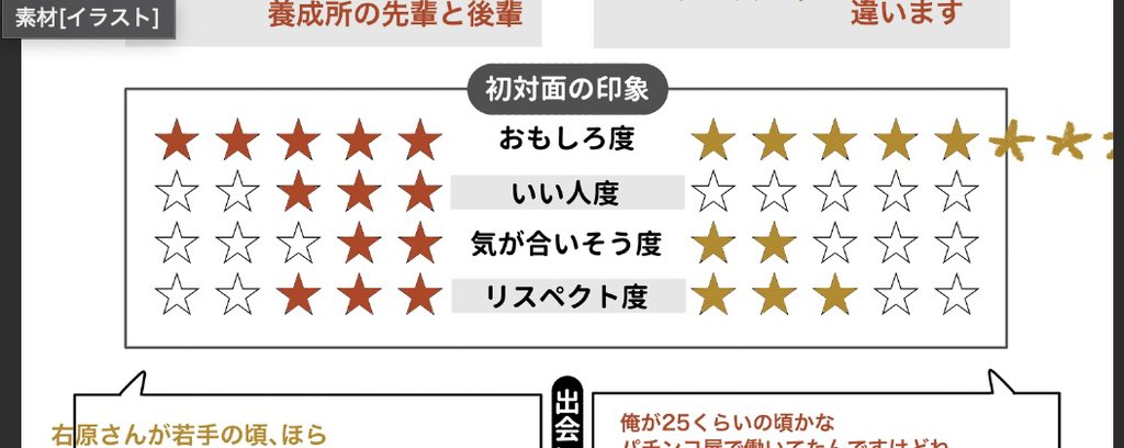 Tuba_tie's tweet photo. 時は経ち https://t.co/hxSNdMAyNq
