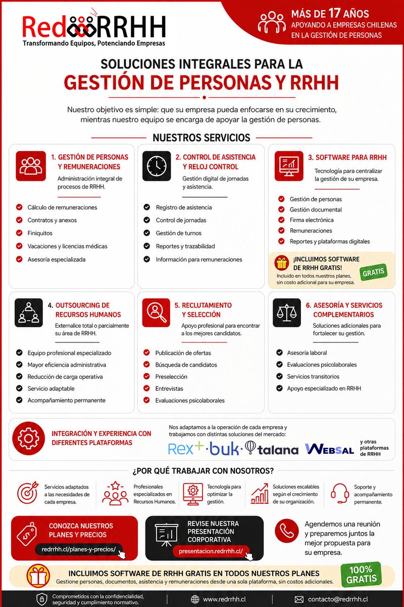 REDRRHHcl's tweet photo. 🚀 ¿Necesitas optimizar la gestión de RRHH de tu empresa?

En RedRRHH gestionamos Personas, Remuneraciones, Asistencia y Outsourcing, con profesionales y tecnología especializada.

🌐 https://t.co/ldEo0wPJ1s 

#RRHH #RedRRHH #Chile #GestionDePersonas https://t.co/D8kUFxqREw