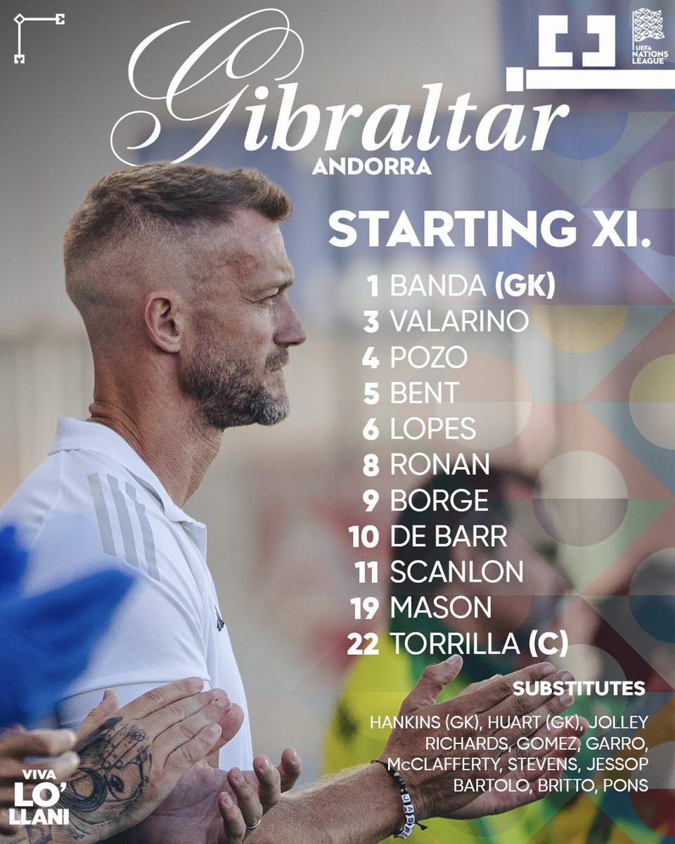GibraltarFA's tweet photo. Your Gibraltar Starting XI. 🇬🇮
Europa Point, we need you LOUD from the first whistle. 🔊
Get behind the boys. Let’s make home advantage count. ❤️🤍 https://t.co/eso3olUoSc