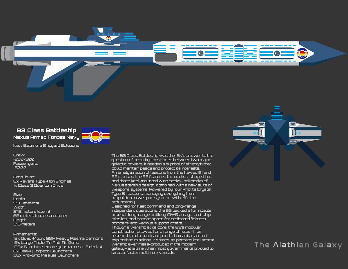 AlathianGalaxy's tweet photo. Post Your Spaceship https://t.co/9zooOUfIX1