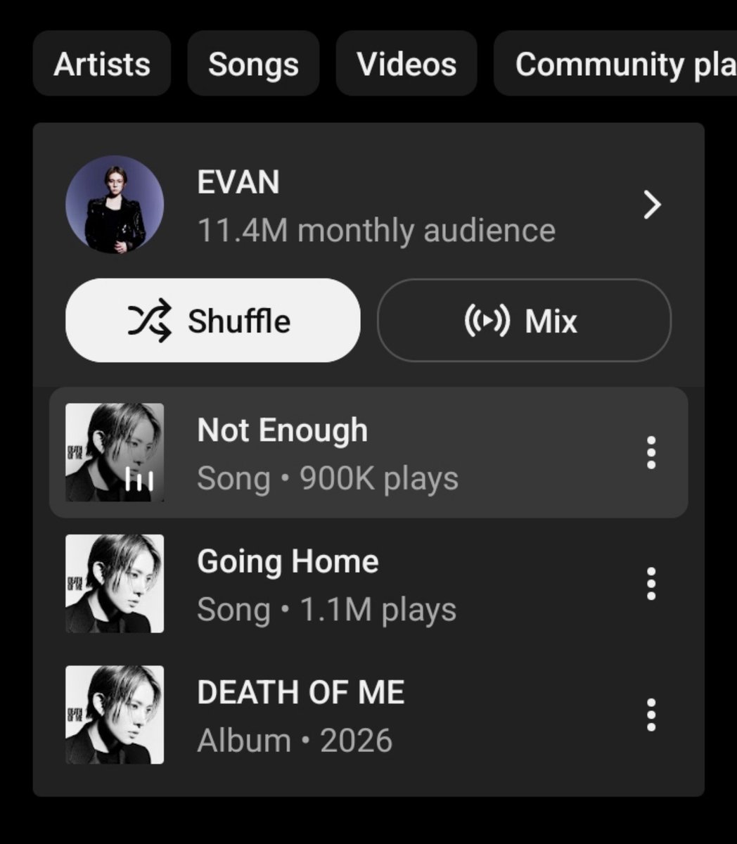 hee_heli's tweet photo. Happy 900k stream My Queen 😘 let's reach 1 M soon ☺️ https://t.co/dovOxeZn3w