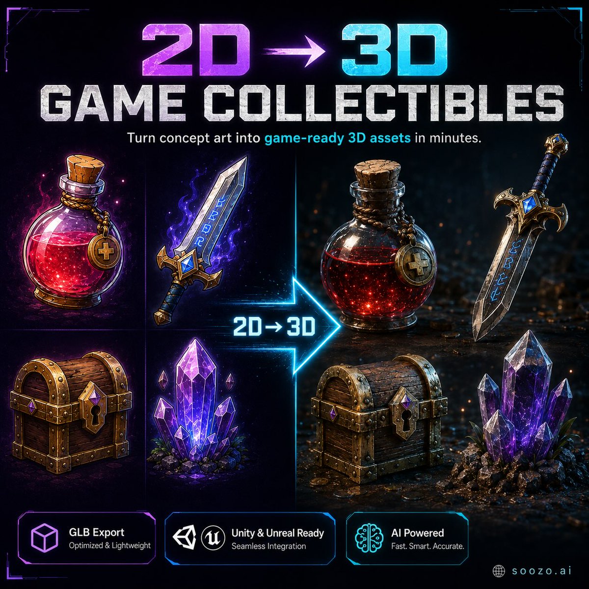 UlaSanderdeh's tweet photo. Every game needs collectibles—weapons, potions, chests, gems, and artifacts. With Soozo, turn 2D concept art into 3D assets in minutes to prototype, iterate, and build faster. What would you create first? https://t.co/iZkH72gAEg