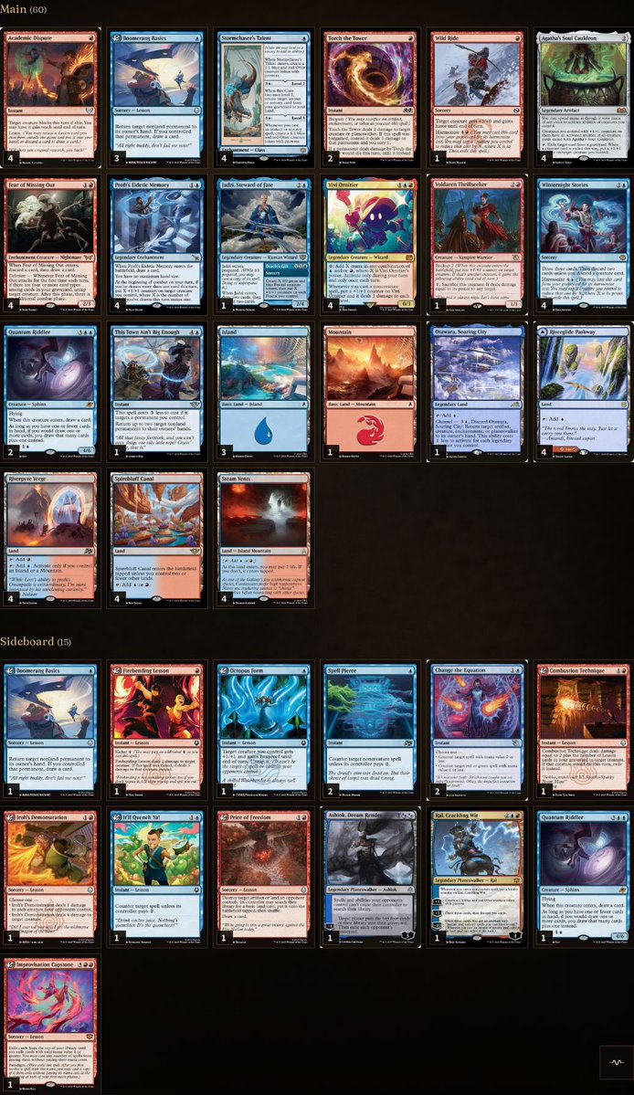 worldmtglabs's tweet photo. ♟️ Pioneer｜パイオニア

🃏 UR Aggro — 1st / 優勝 · 53
👤 LucasG1ggs

https://t.co/PDujCcwrdd

#mtg #mtgPioneer #WMLDeck https://t.co/rrUx7qgAEG