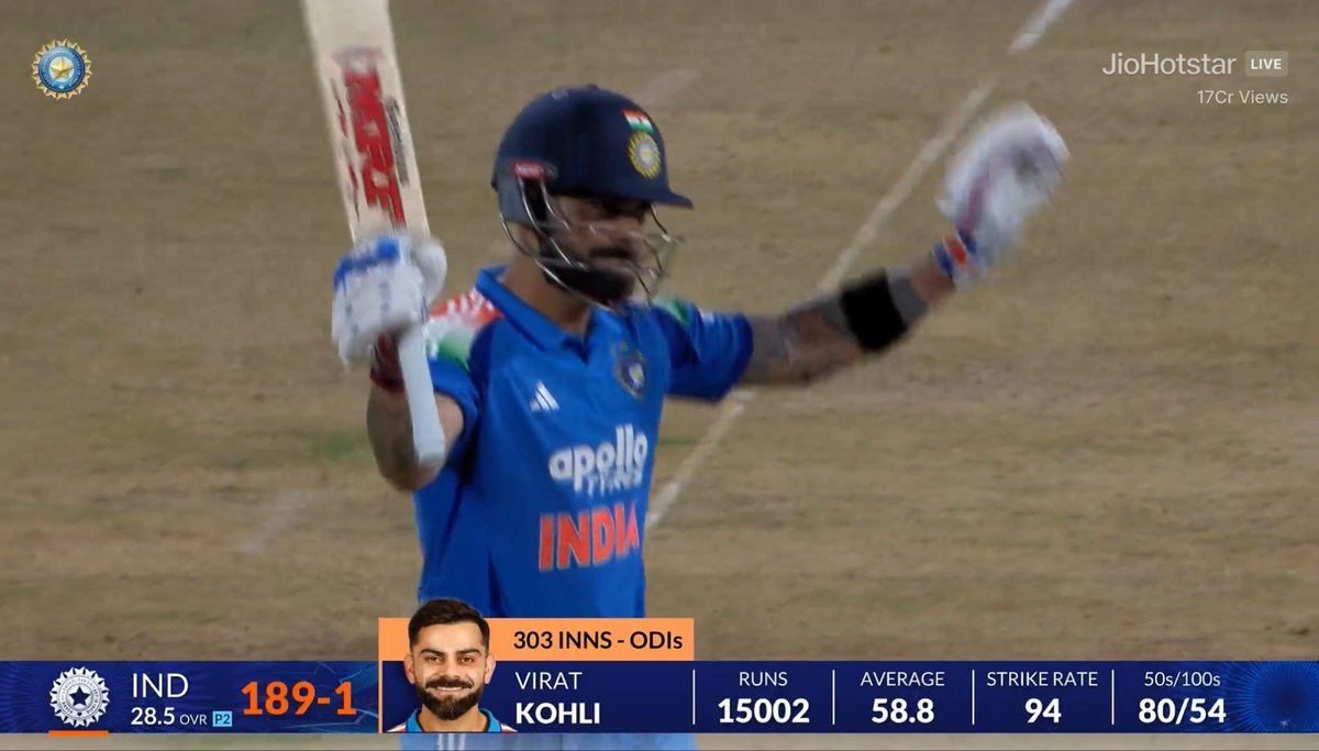 innahsaar's tweet photo. normal days in kohli fc🤣🤣🤣🤣🤣 record illadha day ve irukadhu https://t.co/8ItkMfMipM