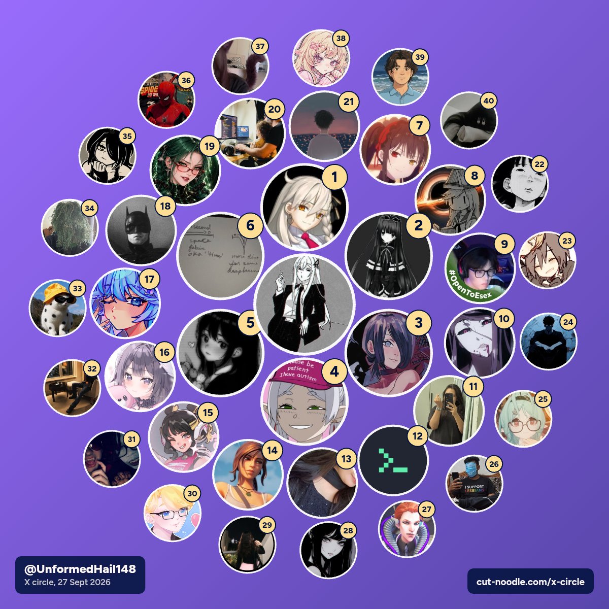 UnformedHail148's tweet photo. Only 7th Keith? damn that disappointing? https://t.co/6Nr3QWJF4D