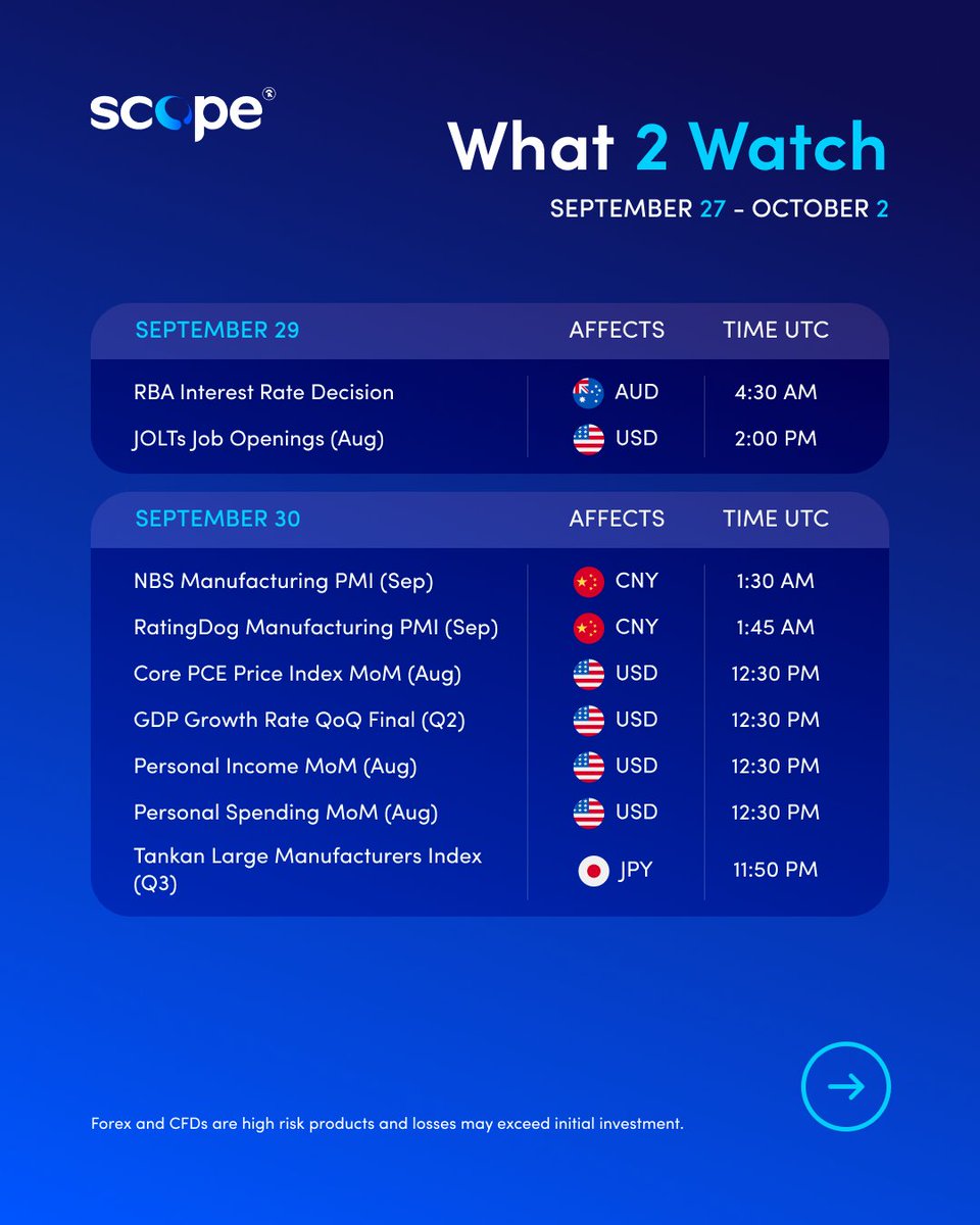 Scope_Markets's tweet photo. Let's prepare for the week ahead. π
Take a look at the most important upcoming Economic Events!
-
#What2Watch | #MarketCalendar | #MarketOutlook https://t.co/O5aVbHW67h