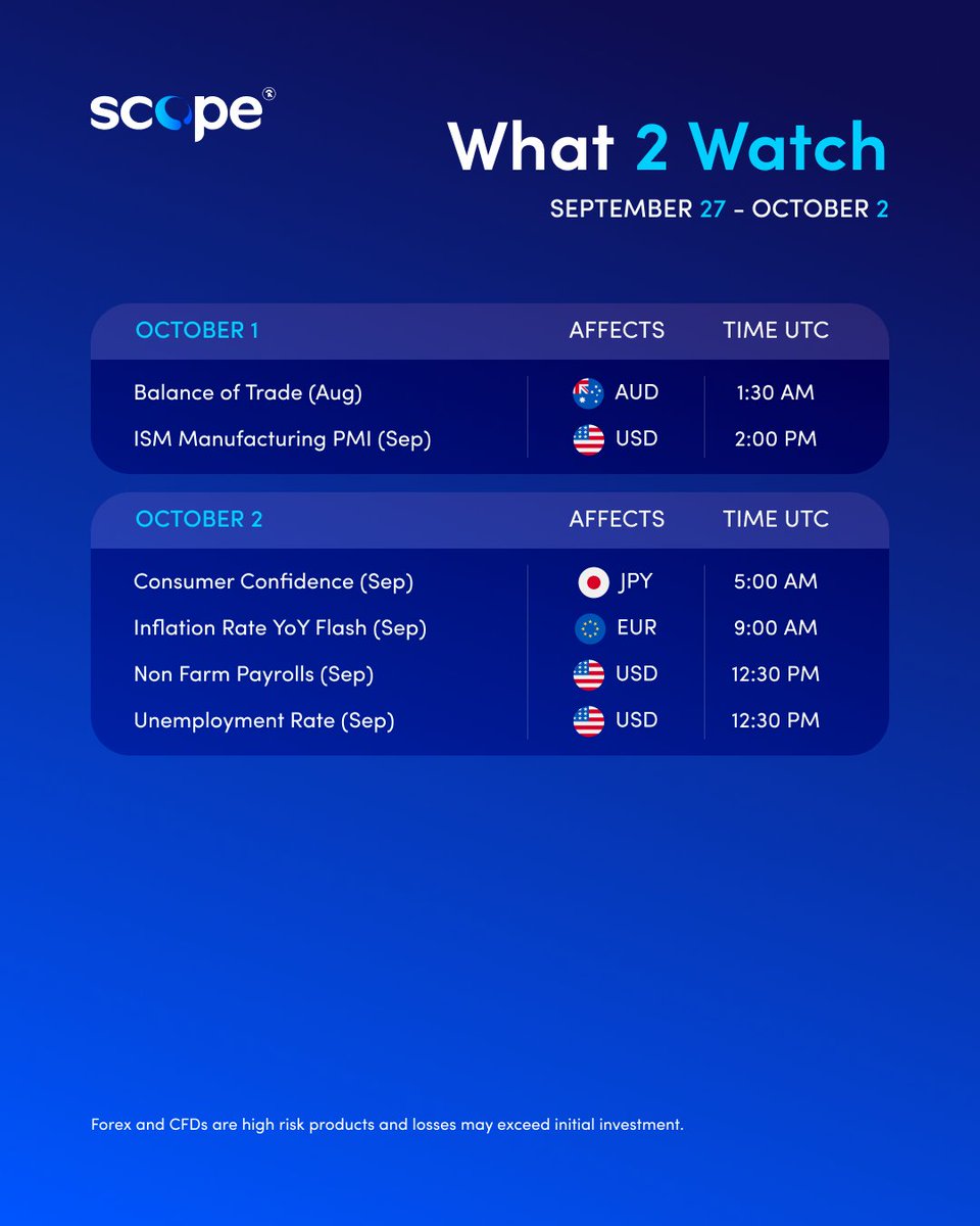 Scope_Markets's tweet photo. Let's prepare for the week ahead. π
Take a look at the most important upcoming Economic Events!
-
#What2Watch | #MarketCalendar | #MarketOutlook https://t.co/O5aVbHW67h
