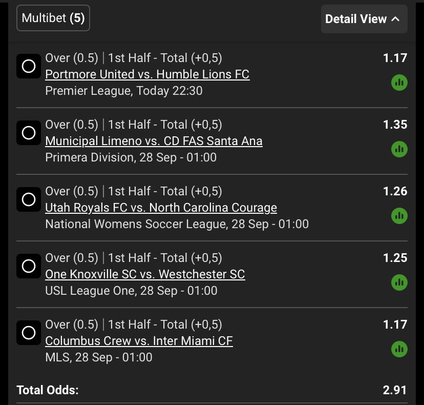 king_of__odds's tweet photo. 🌑🌑🌑🌑
Midnight train 🚂 

Goals over 0.5 (1st half)
BW7554114A

Selected using team performance trends. https://t.co/ASSkml9ew8