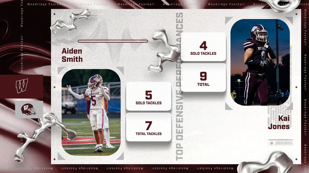 WoodridgeFB_'s tweet photo. Aiden Smith and Kai Jones were some of #WoodridgeFootball's Top Defensive Performances from the Bulldogs Game Friday. 

#LEAD #BulldogCountry https://t.co/da2y8SNDCE