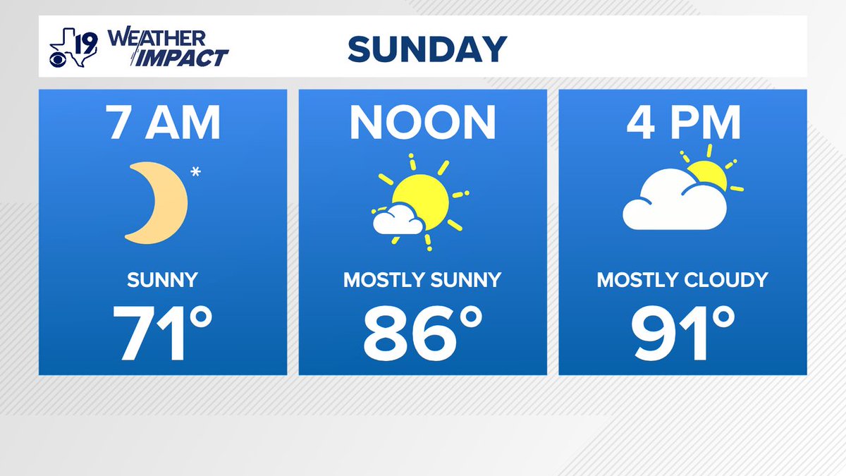 brettanthonyky3's tweet photo. For the latest forecast from the CBS19 Weather Experts, visit [Link in bio] or download the cbs19 app https://t.co/XOcsJJZSDL