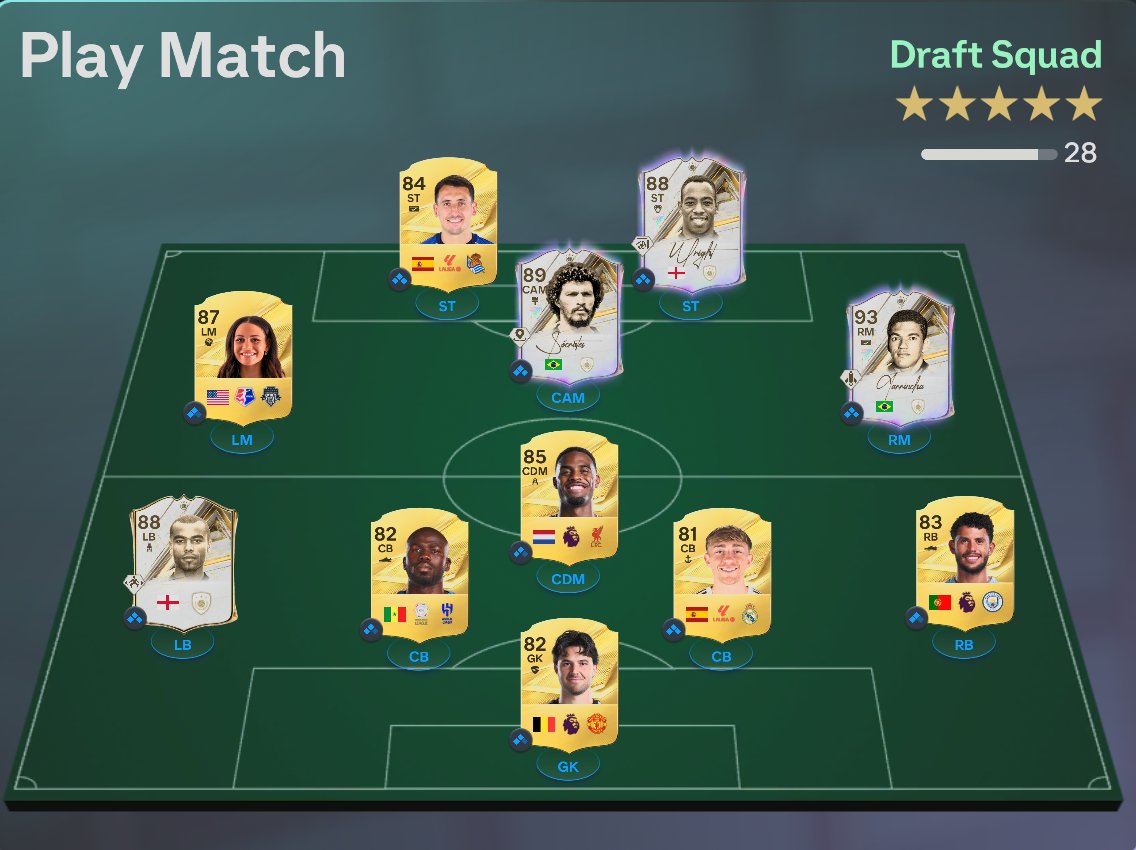 FUTWIZ's tweet photo. Drafts seem to be giving out OP squads...

Me when I make a draft: https://t.co/ifZXBMEME1
