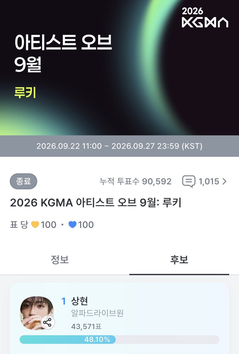 shL0v_'s tweet photo. 다들 수고했어요ㅠㅠㅠㅠ https://t.co/kW1uOms1Ms