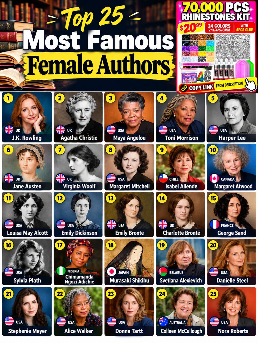 usmanhaider1193's tweet photo. Copy link of Product
https://t.co/HxsTnUvKnR
✨ 70,000-Piece Rhinestone Kit — $20.99! 💎
Top 25 Most Famous Female Authors 📚✨
#FemaleAuthors #BookLovers https://t.co/h35CS0g07G