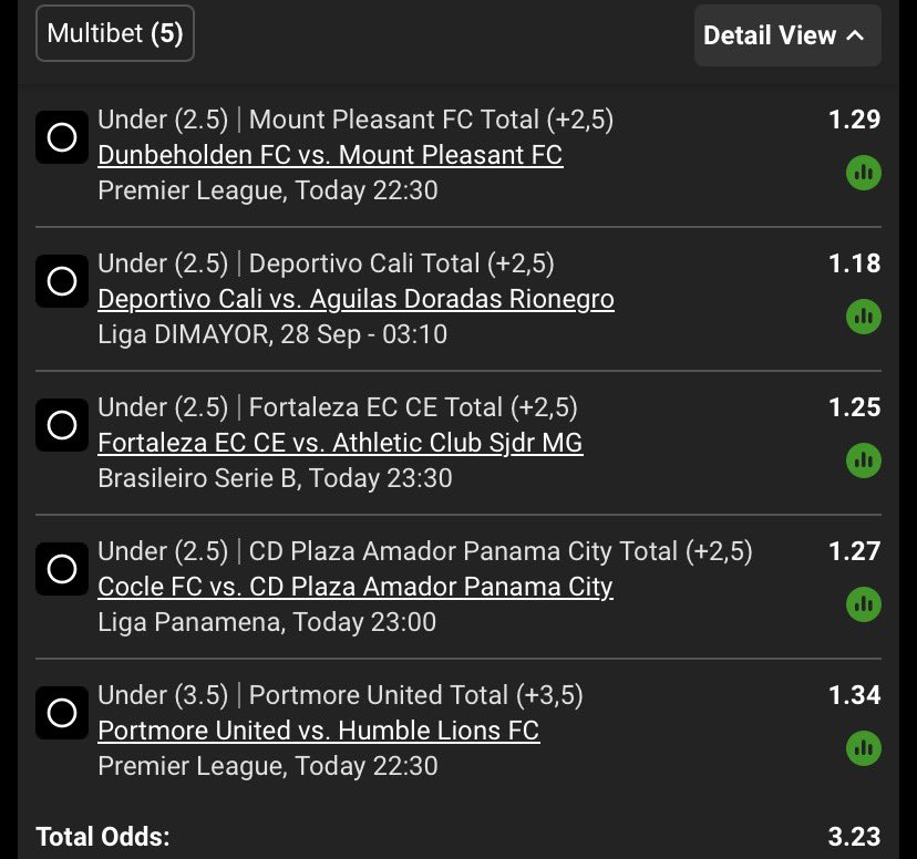 king_of__odds's tweet photo. 🌑🌑🌑
Midnight train 🚂 

Goals per team under 2.5/3.5
BW7554CD67

Current form supports this market. https://t.co/vN1LKY6j3g