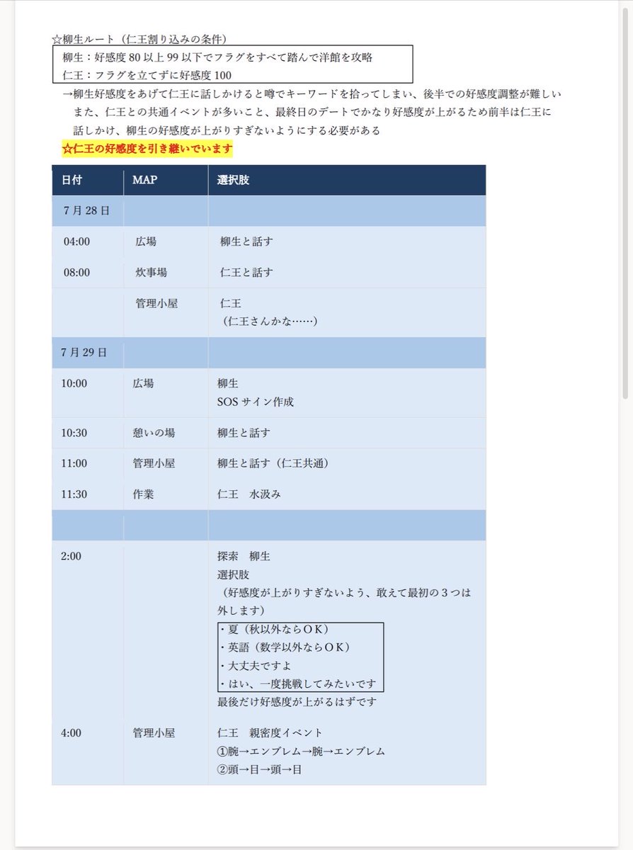 mitutada3's tweet photo. ドキサバ柳生(仁王割り込み)ルートのフローチャート作りました✌🏻
参考になれば幸いです💕 https://t.co/MBa76rP1yh