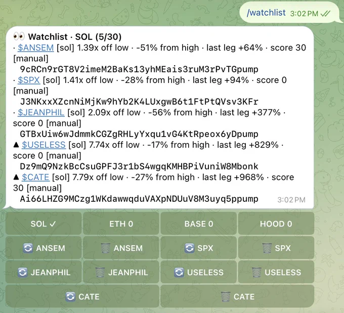 Screenshot of Rotation Strategy Alert Bot