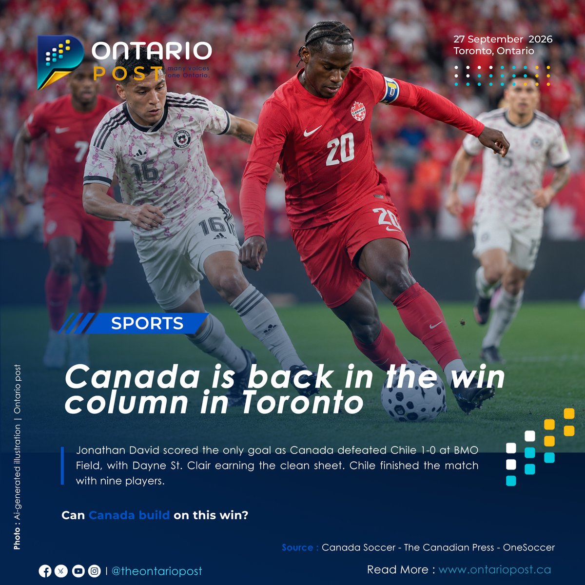 TheOntarioPostM's tweet photo. ⚽ Canada is back in the win column in Toronto.
Read more : https://t.co/dLWY5pLMAT
Sources: Canada Soccer - The Canadian Press - OneSoccer
#CanMNT #JonathanDavid #CanadaSoccer #Toronto #BMOField #CanadianSoccer #TheOntarioPost https://t.co/GTTx65Fhxn