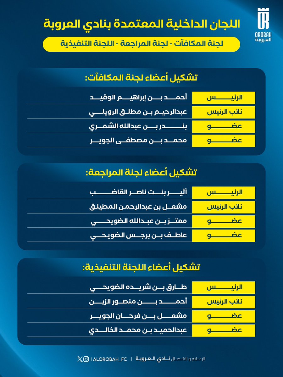 ALOROBAH_FC's tweet photo. 📄| في إطار تطوير العمل المؤسسي وتعزيز كفاءة الحوكمة داخل منظومة العمل ، يعلن نادي #العروبة عن تشكيل لجانه للموسم الرياضي 2026-2027م ، بما يُسهم في دعم أعمال النادي، وتكامل الأدوار، وتحقيق مستهدفاته الرياضية والإدارية والمجتمعية. https://t.co/7xdYyAob3R