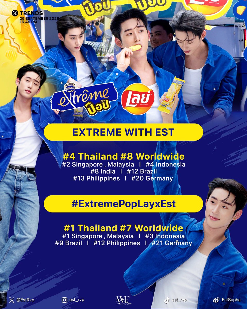 WEofficialTH's tweet photo. EXTREME WITH EST
#ExtremePopLayxEst #est_rvp
#เอ็กซ์ตรีมอร่อยช็อกทุกคำ

🍦🍫💙 ขอขอบคุณ Nestlé Ice Cream @7ElevenThailand และ @laysthailand ที่เชิญน้องเอส @EstRvp มาร่วมงาน “เนสท์เล่เอ็กซ์ตรีมป๊อป x เลย์ ฉีกทุกกฎความอร่อย” 🫶🏻✨

ขอบคุณพี่ ๆ เวสตี้ #WestiE ทุกคนที่มาร่วมกันเล่นเทรนด์นะครับ 💙 แม้ฝนจะตก แต่ทุกคนก็ยังคงรอคอยและอยู่เคียงข้างน้องเอสเสมอ ขอบคุณสำหรับความรักและกำลังใจที่ส่งให้น้องเอส ☔️🫶🏻

ถึงเวสตี้จะเหมือนเทเลทับบี้ แต่ถ้ามีน้องเอสเป็นพระอาทิตย์คอยส่องแสงให้ตลอด เวสตี้ก็ยอมครับ ☀️🥹

สำหรับวีออฟแล้ว…ไม่ว่าฝนจะตกหรือแดดจะออก ขอแค่มีน้องเอสและเวสตี้อยู่ด้วยกันตรงนี้ ก็เป็นวันที่อบอุ่นเสมอครับ 💙🫶🏻

#WEofficialTH