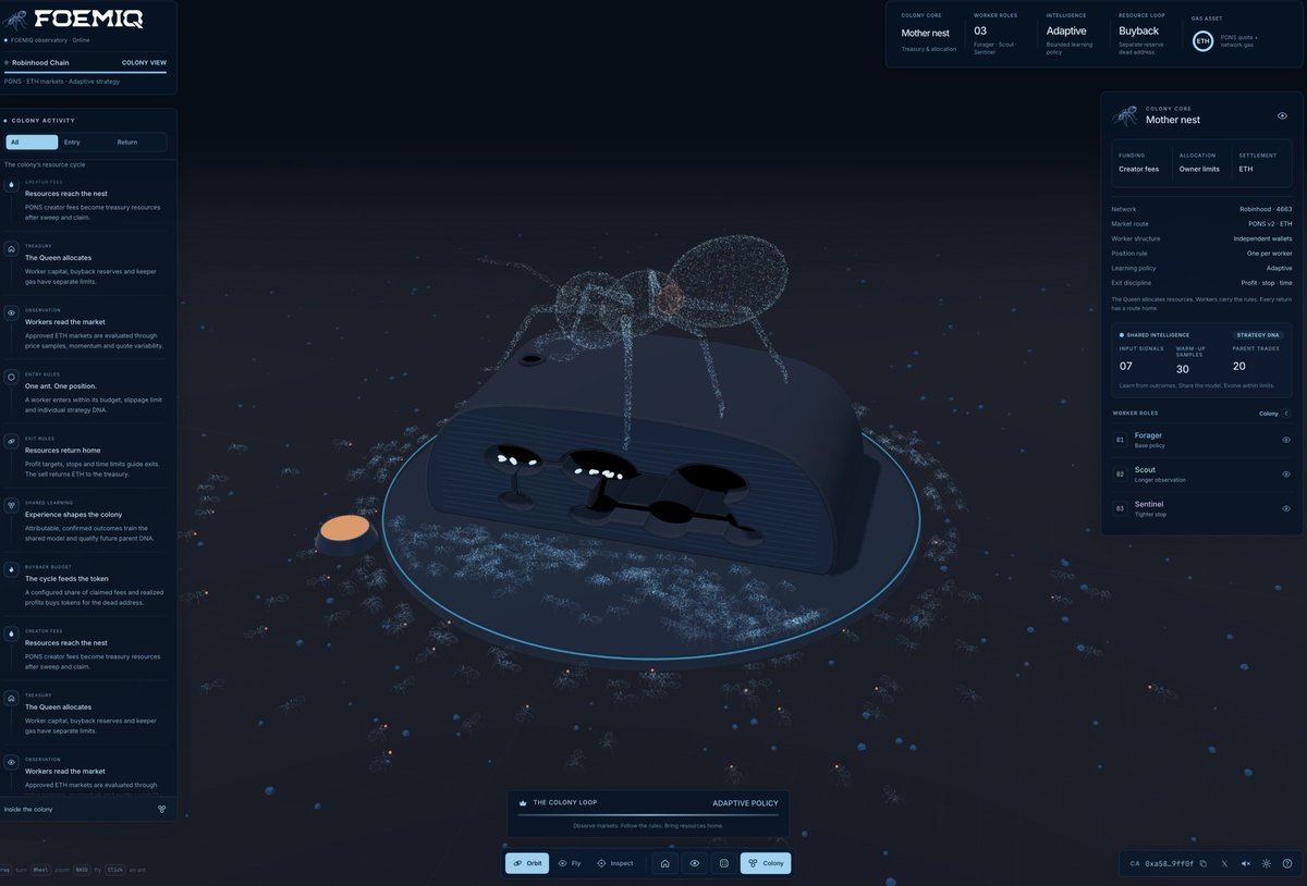 Foemiq_'s tweet photo. The ant colony is in operation, and with each cycle of activity, it undergoes self-evolution. https://t.co/tf2Vj6Cxez