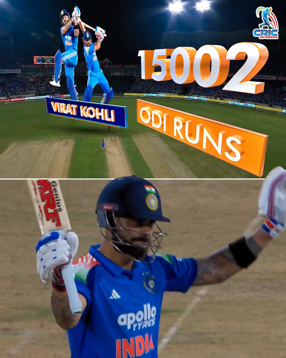 imVarsha18's tweet photo. 👑 HE WAS, HE IS, AND HE WILL ALWAYS BE A BEAST IN ODI CRICKET! 🔥🐐

15,000 ODI RUNS is the ultimate proof of Virat Kohli’s greatness! 💥

Only the SECOND BATTER in ODI history to reach this incredible milestone. 👏

Image Credit: JioHotstar

#INDvsSA #ViratKohli #SubhmanGill https://t.co/IibdgIbaK2