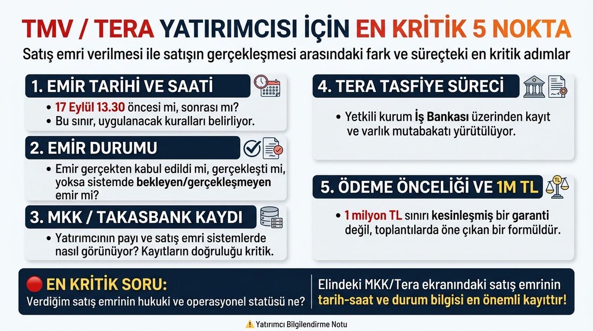 Akillifis's tweet photo. Şuana kadar öğrendiklerimiz.
#TMV #TLY #THF #T2P #TeraFonMağdurları #FonMağdurlarıAçıklamaBekliyor
#fonmağdurları
#FonMağdurlarıÇözümBekliyor https://t.co/0KEMZmZZDD