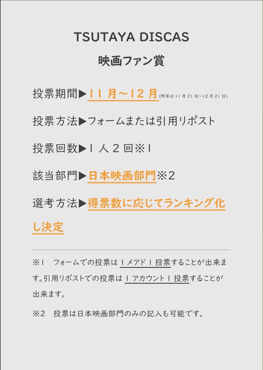 IRIS_1046's tweet photo. /⋰
長尾担の皆様へ
#長尾謙杜_映画賞投票 2026
\⋱
今年も映画賞の季節がやってまいりました！早いものだと10/1から投票が始まります👀
以下一般投票のある賞をまとめました！あくまでも昨年のものを参考にしただけなので、更新事項があれば都度修正いたします✍️長尾くんを日アカに押し上げるぞ〜！↓ https://t.co/3jakdQt7sI