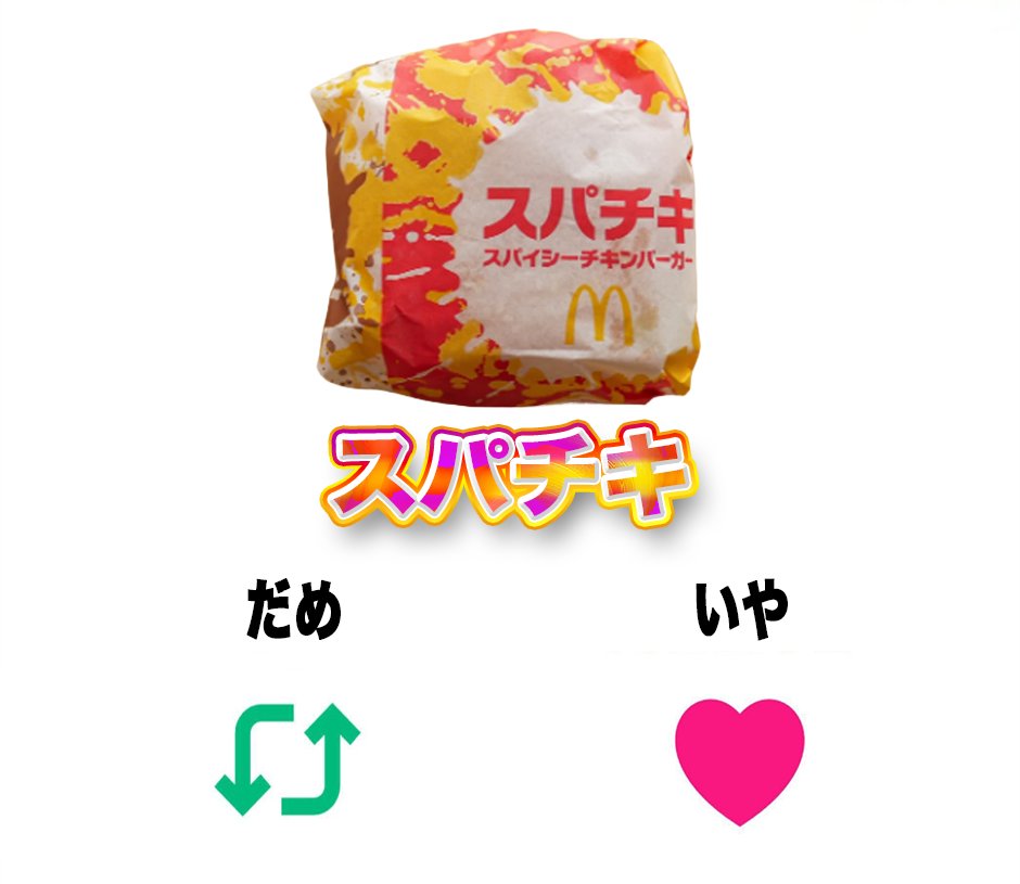 humei_666's tweet photo. スパチキが販売終了するってよ
『だめ』『いや』 https://t.co/tirQCLFH7Y