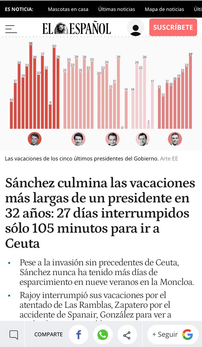 sratundencia's tweet photo. @felixbolanosg @PSOE Despues de pasarse Agosto entero zurrandose la sardina, que menos! https://t.co/RXj63JRdTr