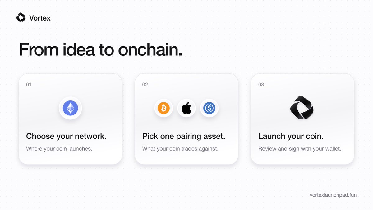 Vortexlaunchpad's tweet photo. https://t.co/9UFygCHSbB