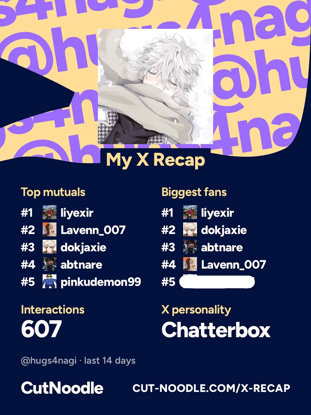 Junᶻ𝗓𐰁.ᐟ || puppyboy nagi CEO on X: 