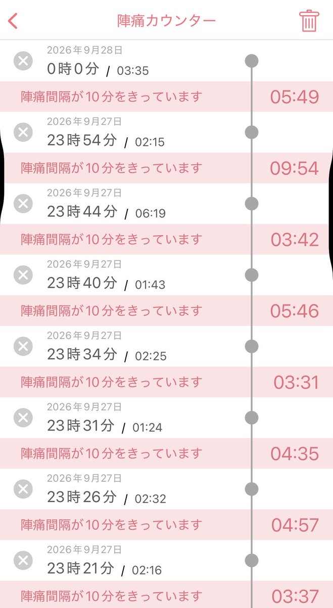 h_____1011929's tweet photo. 陣痛カウンターやってみたけどまだ耐えれる痛みだから大丈夫だよね？陣痛だったらもっと痛いよね？？ https://t.co/yeZuIZpWnZ