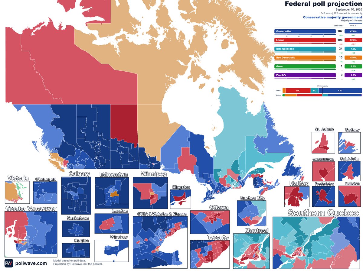Truththing25's tweet photo. If Only Gen Z voted according to the newest Abacus Data Poll:
🔵CPC: 187 Seats
🔴LPC: 108 Seats
🟠NDP: 13 Seats
⚜️BQ: 34 Seats
🟢GPC: 1 Seat https://t.co/86XFOpMzxt