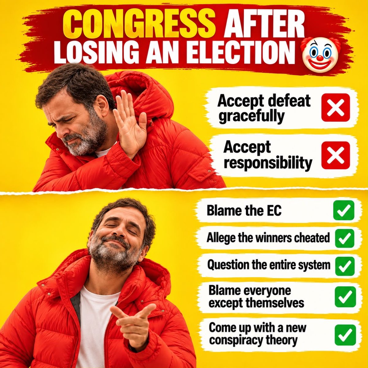BJP4Goa's tweet photo. When you can’t win, cry Vote Chori and blame the system 🤡 https://t.co/WxthgODEd6