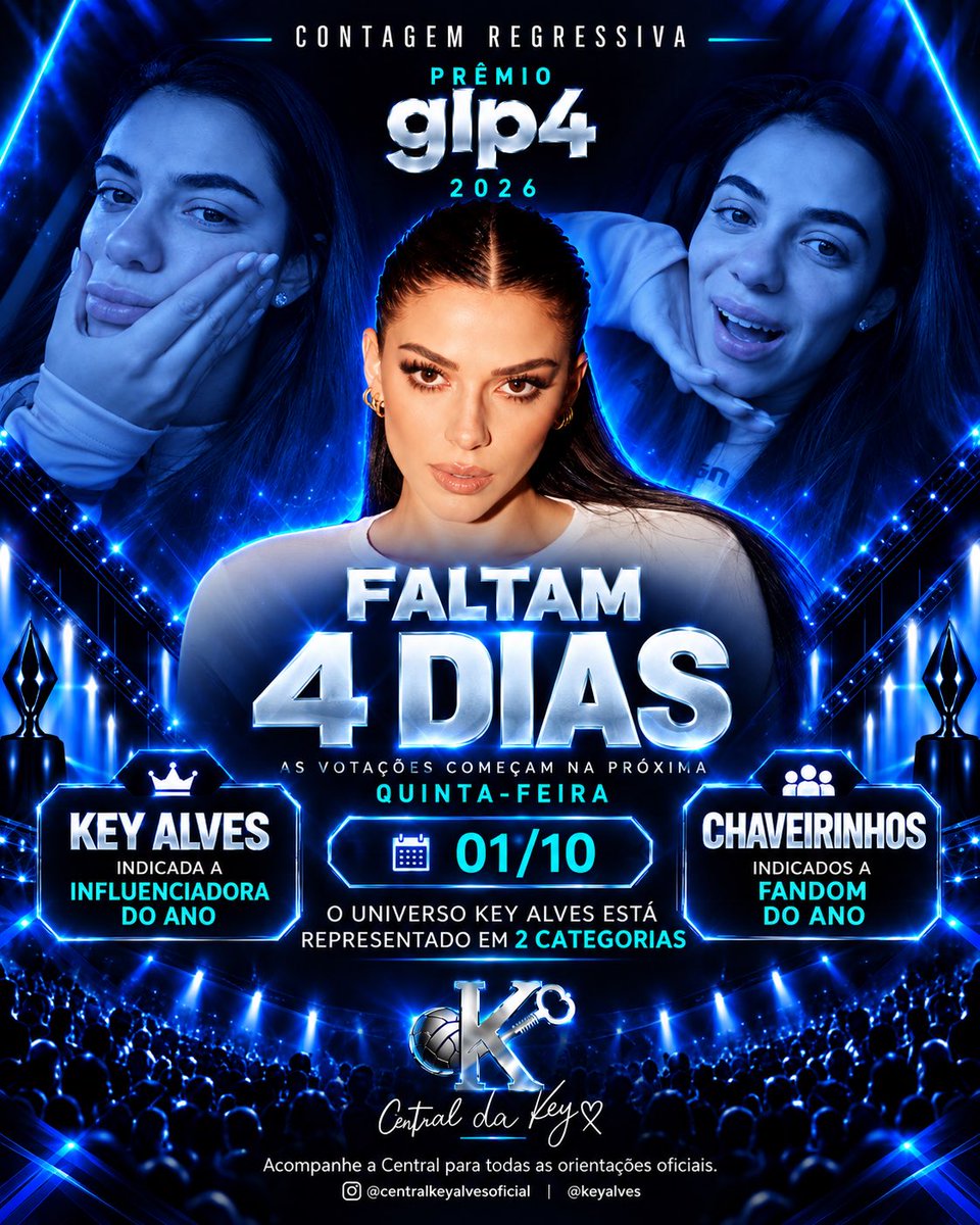 Central_Da_Key's tweet photo. ⏳ FALTAM 4 DIAS!

Na próxima quinta-feira, 01/10, começa a votação do Prêmio GLP4 2026. Key Alves concorre a Influenciadora do Ano e os Chaveirinhos a Fandom do Ano. 💙

Seguimos juntos nessa contagem regressiva!

#KeyAlves #PremioGLP4 #Chaveirinhos https://t.co/zuCHJiMI72