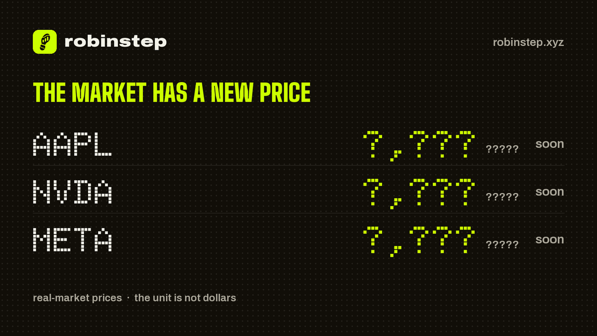 robinstepxyz's tweet photo. We repriced the stock market.

Not in dollars.

$NVDA $AAPL $META https://t.co/3yk3L29vtH