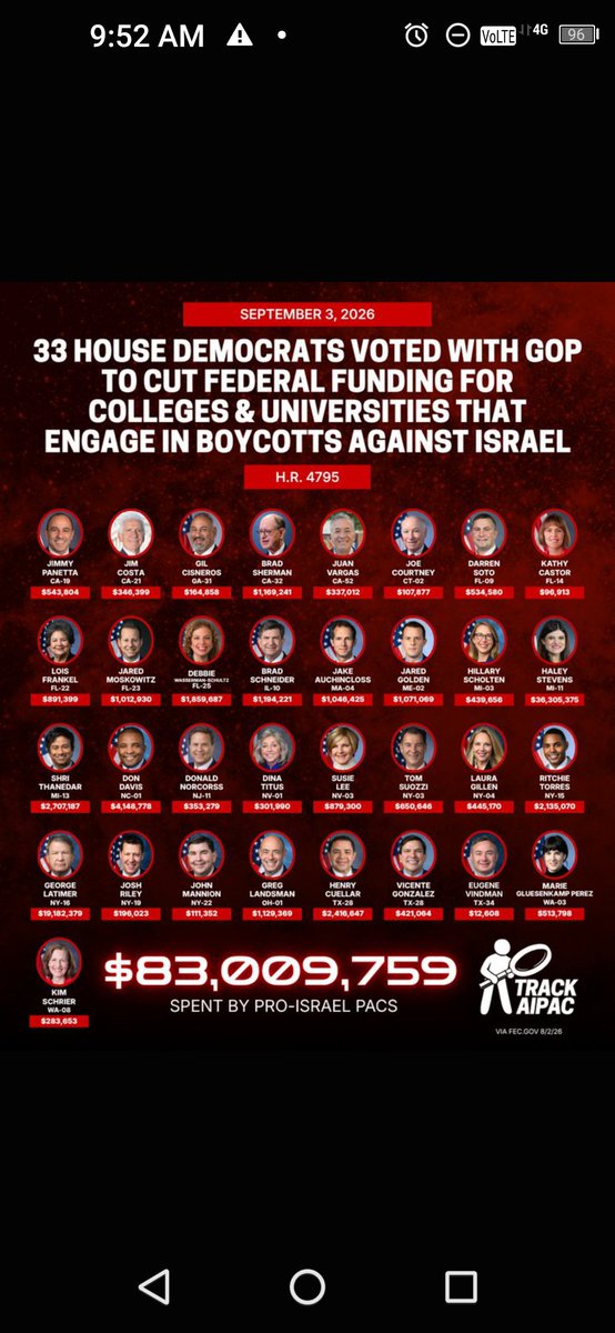 EsentialLiberty's tweet photo. @jennybethm @ScottPresler @EarlyVoteAction Only if they are running as independent candidates https://t.co/Xbu2kAO7Kh