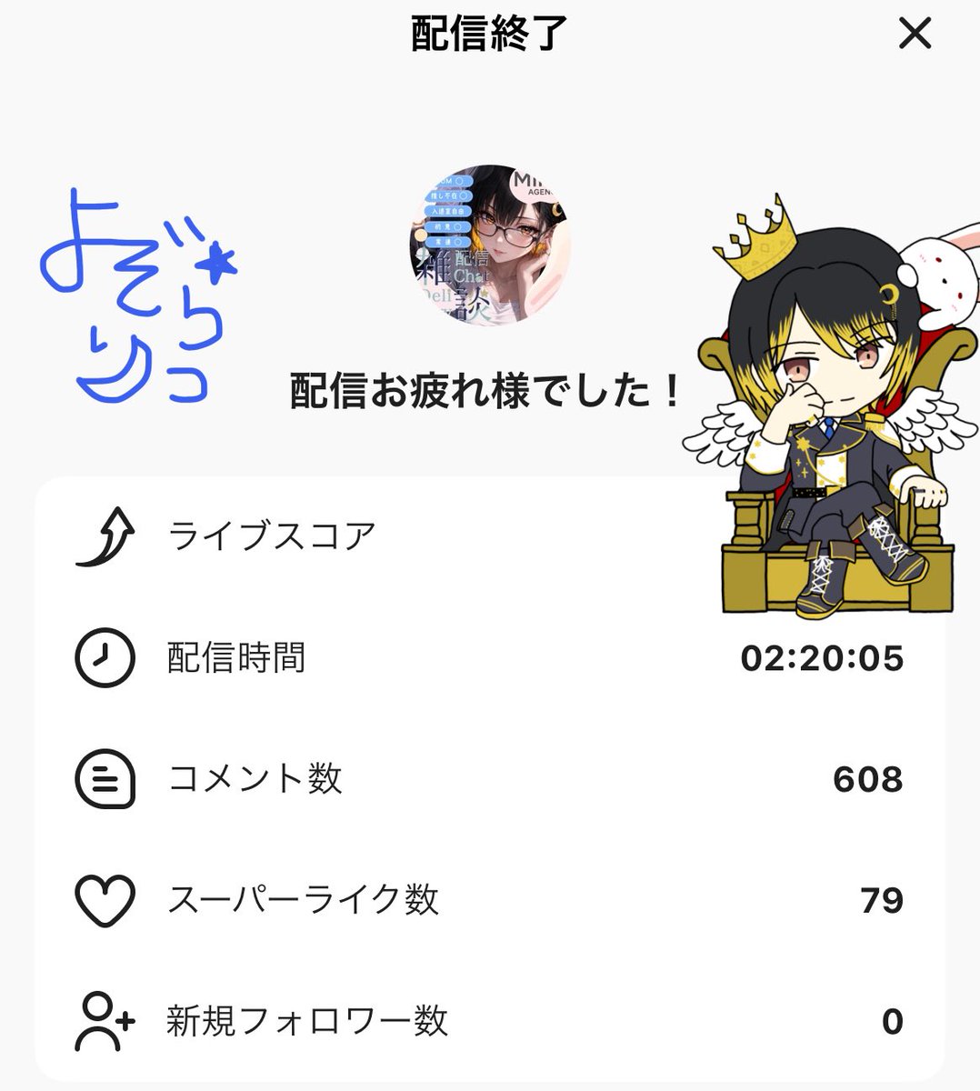 Ritsu_Yozora's tweet photo. せっかく応援してくれたのにまたプラス取れなくてすみません...(、._. )、
心がすごく疲弊してしまったので、今月はもうお休みし、ランクをB2まで落として、来月から頑張りたいと思います。
応援してくれてたのに不甲斐なくてごめんねぇ(´；ω；｀)
来月からバッジ集め！
気持ち切り替えて頑張ります！ https://t.co/jX8DJH8RbN