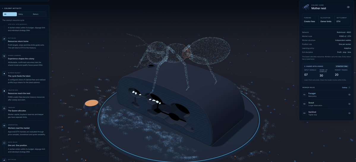 Foemiq_'s tweet photo. Worker ants are purchasing tokens to generate profit and return to the mother nest. https://t.co/lM5Xdpk08J