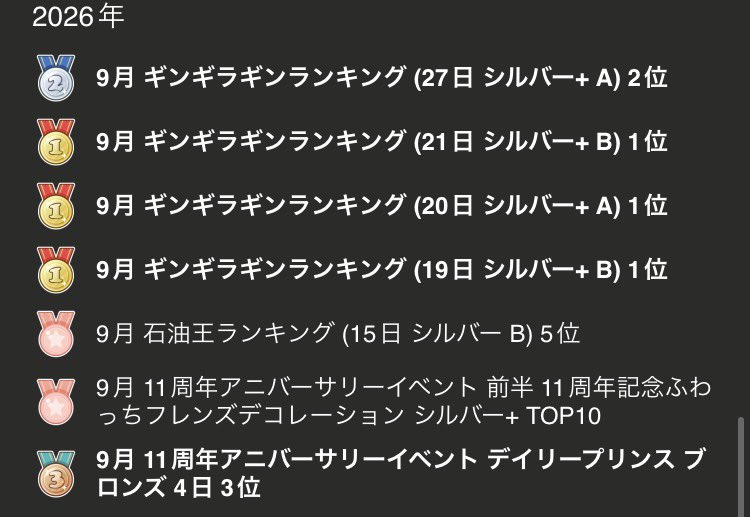 fiwy9s's tweet photo. 9月本当に頭上がらんな

みんな本当にありがとう https://t.co/xwvltwywS4