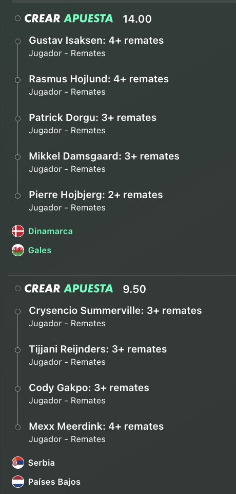 LudoLicha's tweet photo. Muy arriesgada, pero no confio en Gales ni Serbia

La idea es buscar cash en los dos equipos mas fuertes.

En Dinamarca hay demasiados remates, recomiendo que saquen o bajen lineas a gusto (yo tengo otras mas tranqui) https://t.co/bfRxLmQNgo