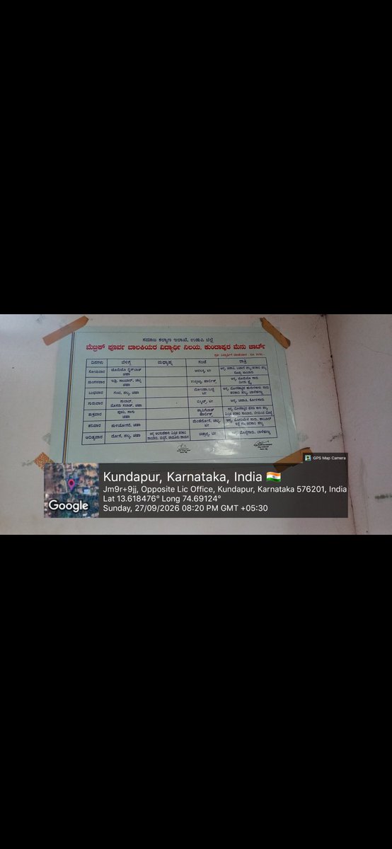 premetricgk's tweet photo. Pre metric girls hostel kundapur 
Dinner 
27.9.26
#SocialAudit_SWDMeals 
#SocialWelfare_Karntaka
@sw_udupi https://t.co/EL7C5BxwkK