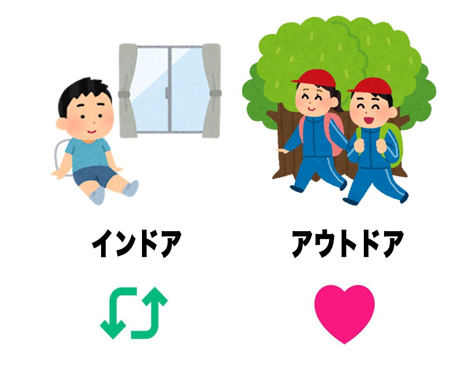 humei_666's tweet photo. みんなは『インドア派？』『アウトドア派？』 https://t.co/yDiDYgiXsd