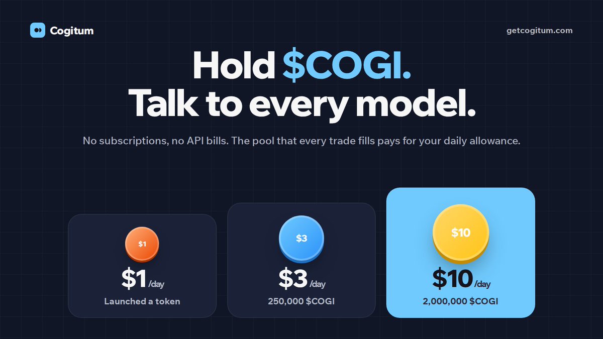 GetCogitum's tweet photo. Hold $COGI, talk to every model

Launched a token: $1 a day. 250,000 $COGI: $3 a day. 2,000,000 $COGI: $10 a day. Paid from the pool, not your card

CA: 0x75d0840d529203d5415f6792ddc6d7ddf2cc528f https://t.co/kcLiOOGeg3