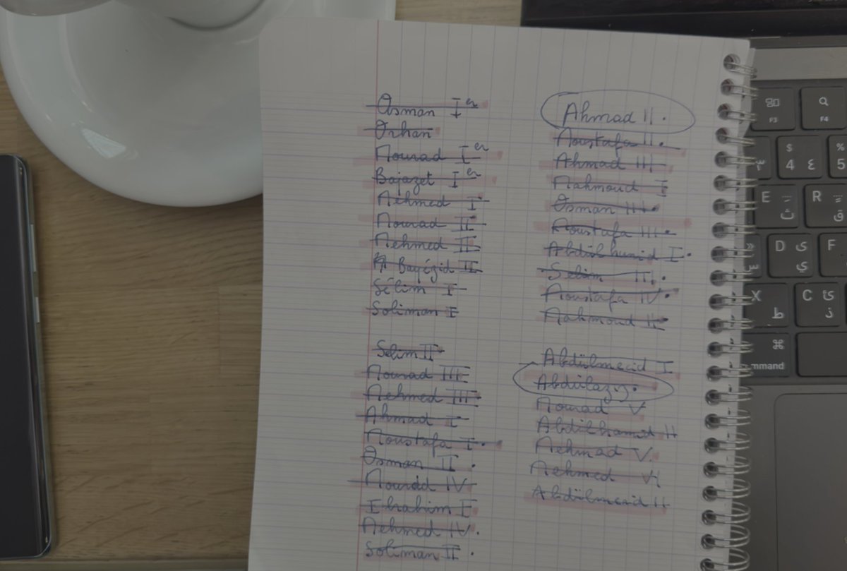 0giovanedante's tweet photo. On l'a fait !!! Après des semaines de batailles acharnées, on a réussi à réunir les TRENTE-SIX sultans ottomans !!! https://t.co/TdTToCStie