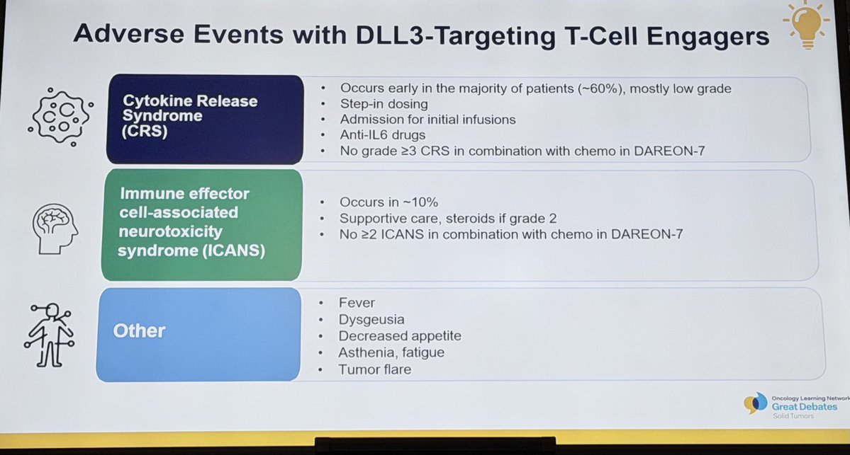 Dr. Cathy Eng (@CathyEngMD) — OLN Great Debates 2026 — Neuroendocrine Tumors data slide 1
